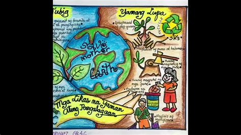 conservation poster yamang likas|Lupa: Likas na Yaman .